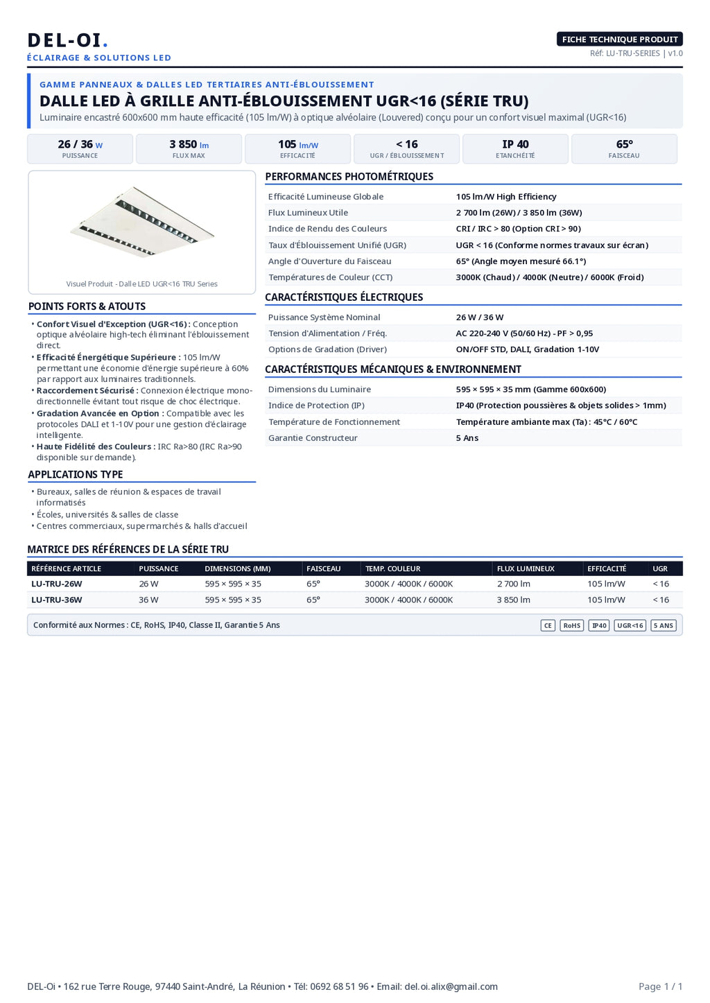 Panneau LED encastré 60 × 60 cm, UGR < 16