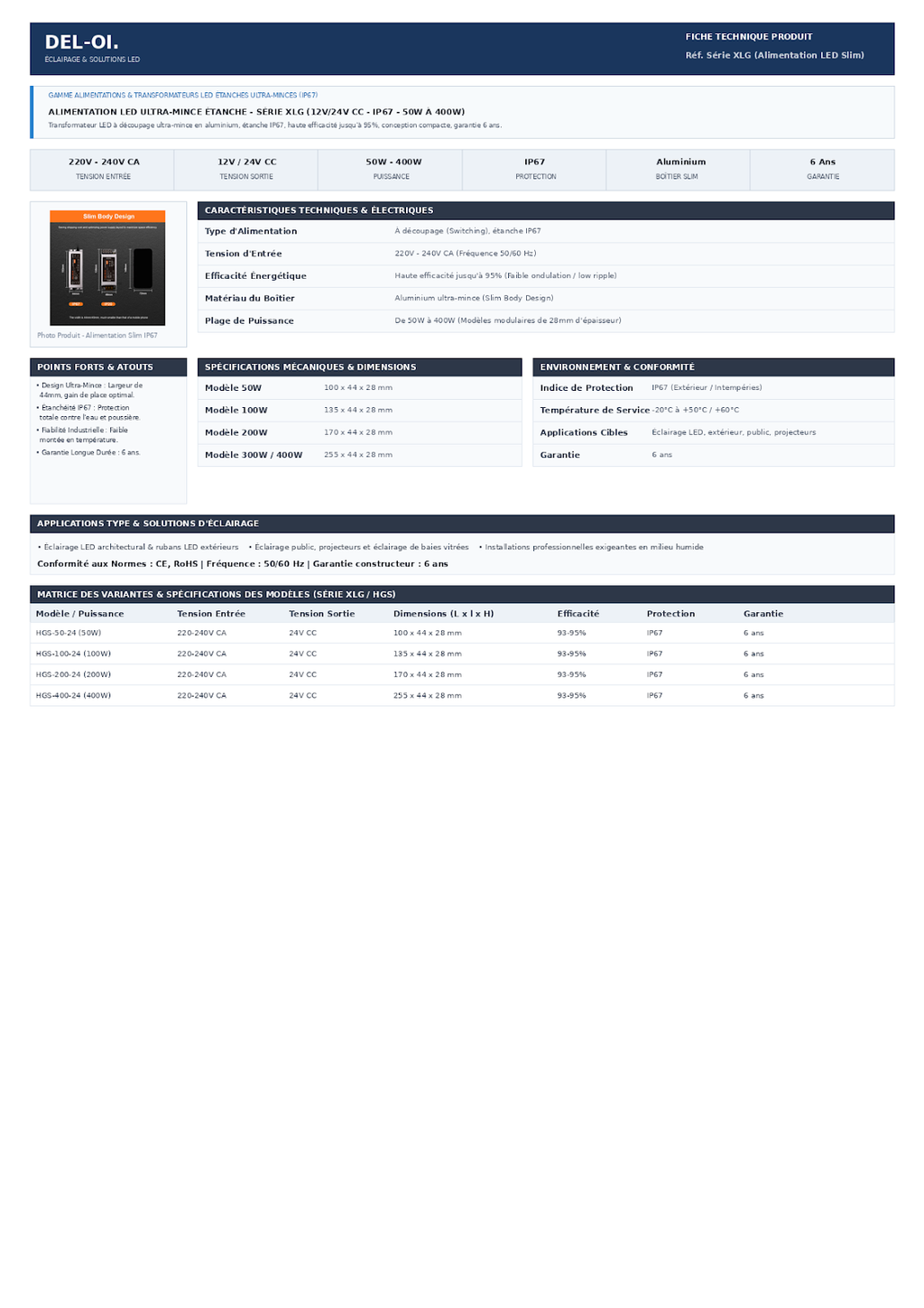 ALIMENTATION ULTRA MINCE ETANCHE SERIE XLG