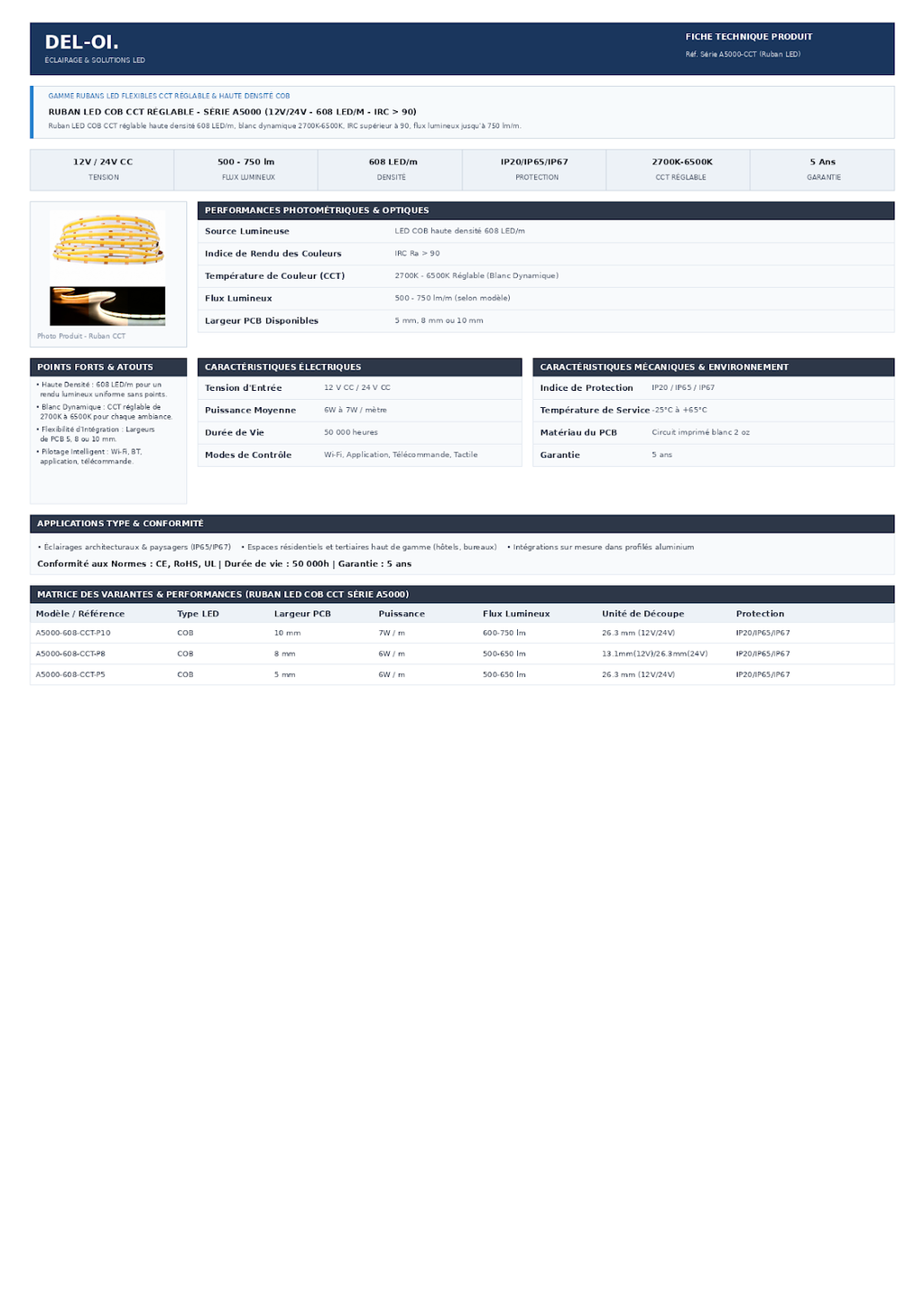STRIPLED COB CCT REGLABLE SERIE A5000