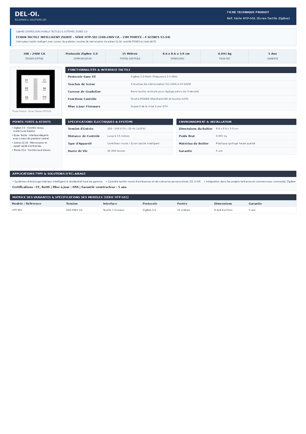 ECRAN TACTILE INTELLIGENT ZIGBEE SERIE HTP-501