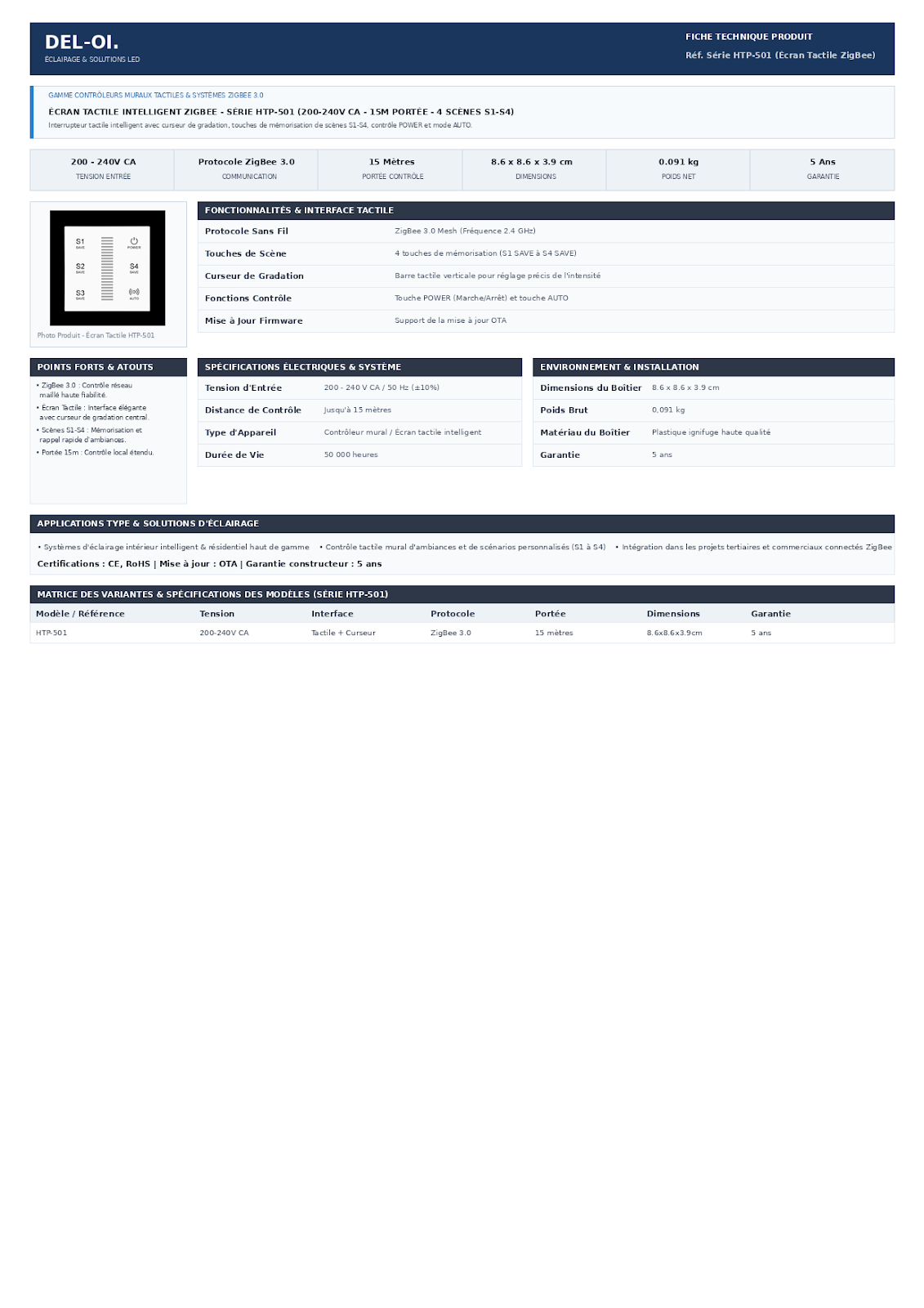 ECRAN TACTILE INTELLIGENT ZIGBEE SERIE HTP-501