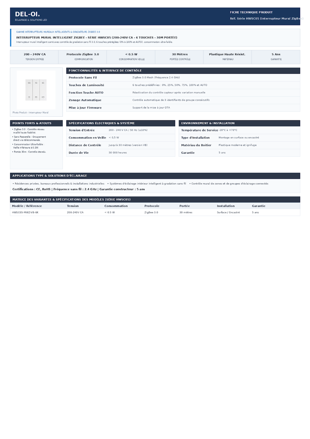 COMMANDE MURAL INTELLIGENTE ZIGBEE SERIE HWSC05