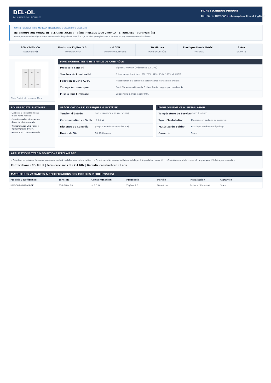 COMMANDE MURAL INTELLIGENTE ZIGBEE SERIE HWSC05