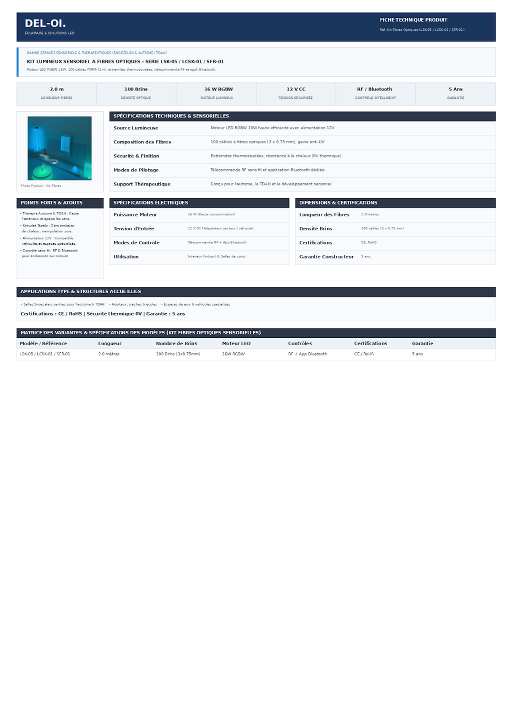 Kit Fibres Optiques Sensoriel 16W RGBW (Autisme & TDAH)