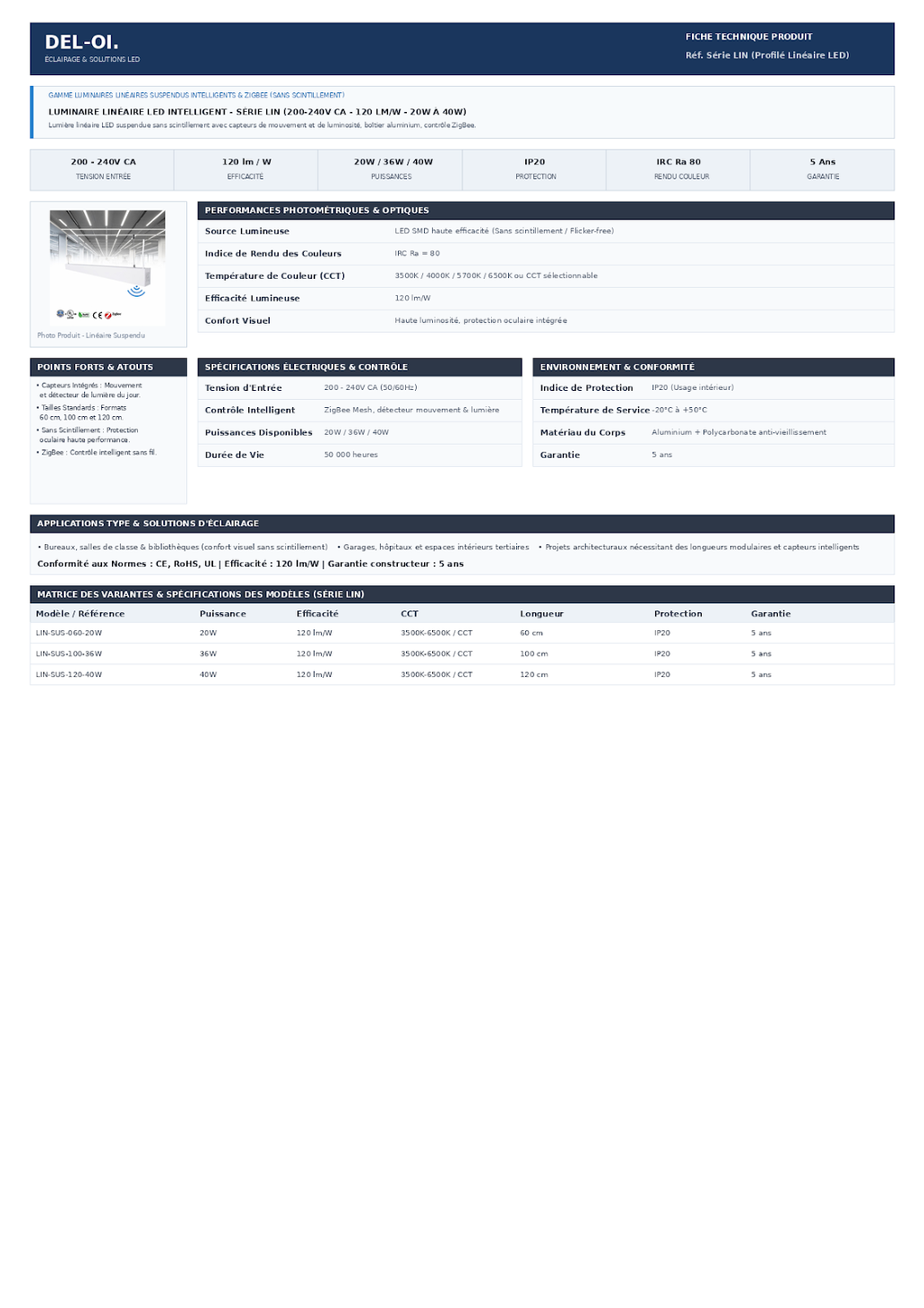 LED LINEAR INTELLIGENT SERIE LIN