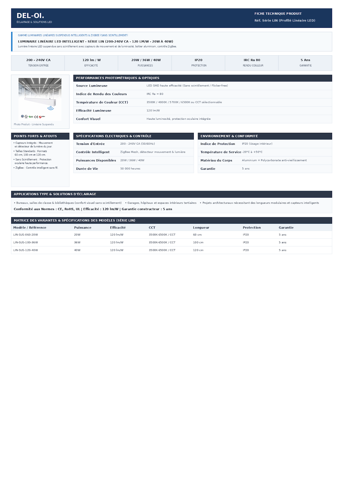 LED LINEAR INTELLIGENT SERIE LIN