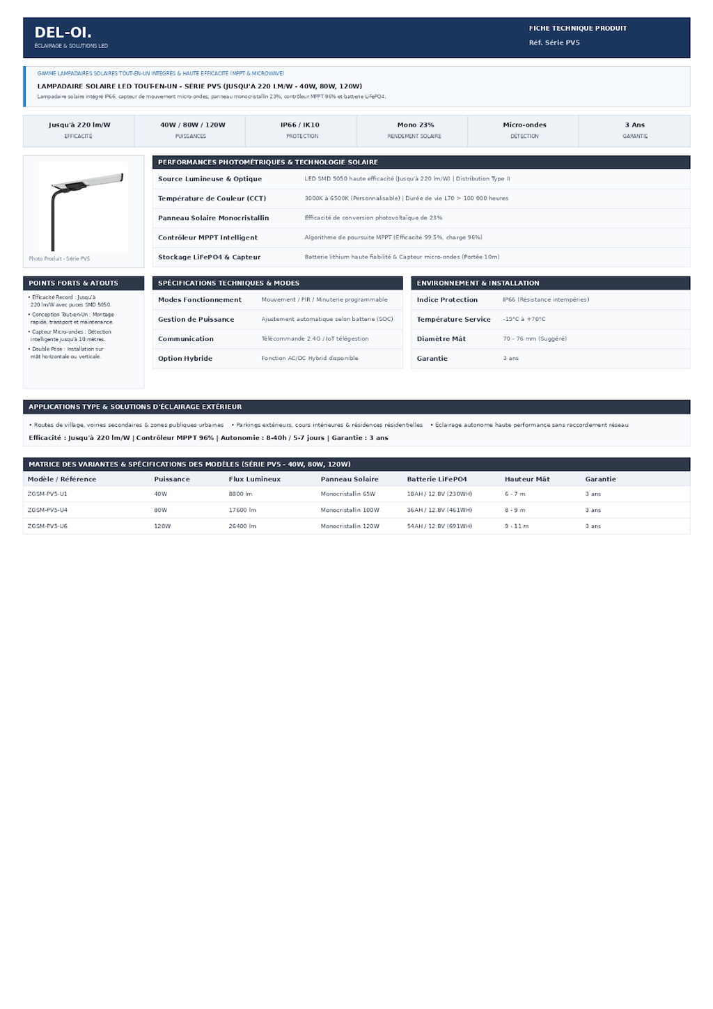 LAMPADAIRE SOLAIRE TOUT EN UN - SERIE PV5