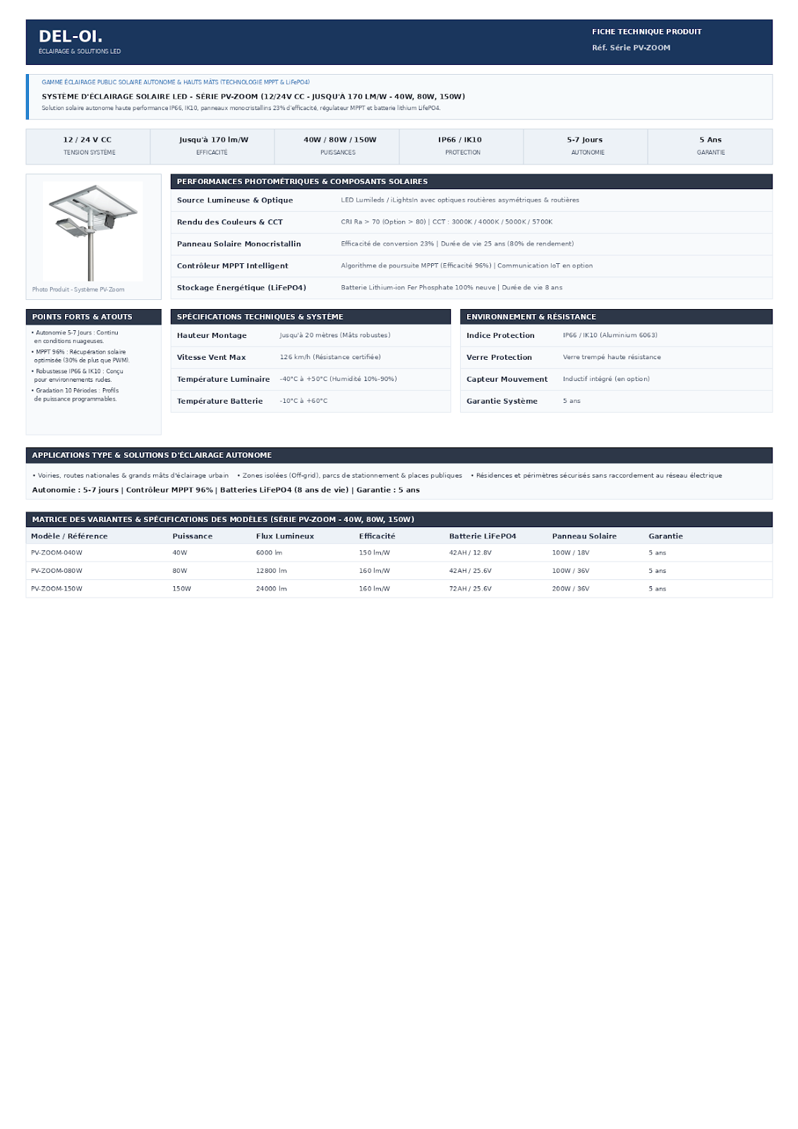 SYSTEME ECLAIRAGE SOLAIRE LED SERIE PV-ZOOM