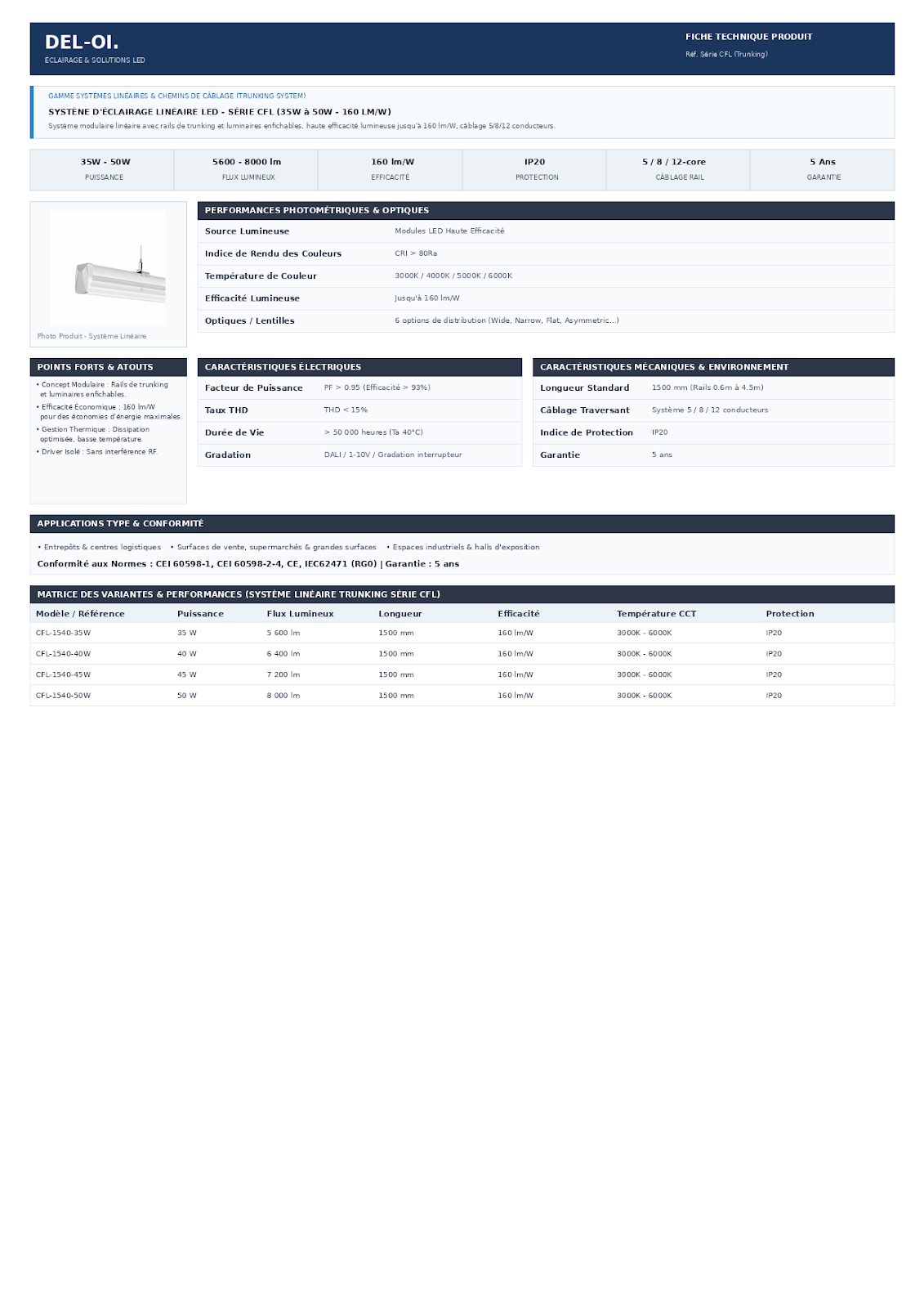 LED LINEAR SYSTEME SUR RAIL SLINE