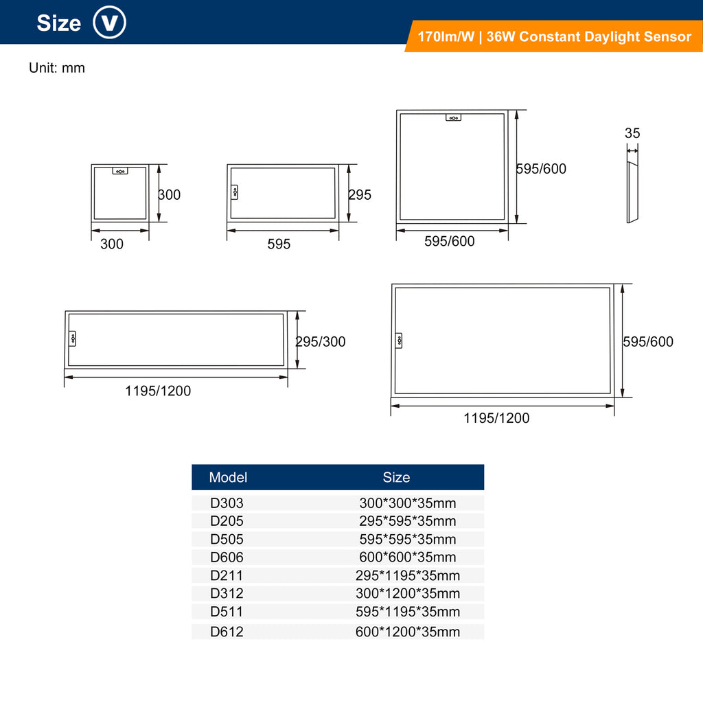 PANNEAU LED UGR<19 INTELLIGENT SERIE HMWD13