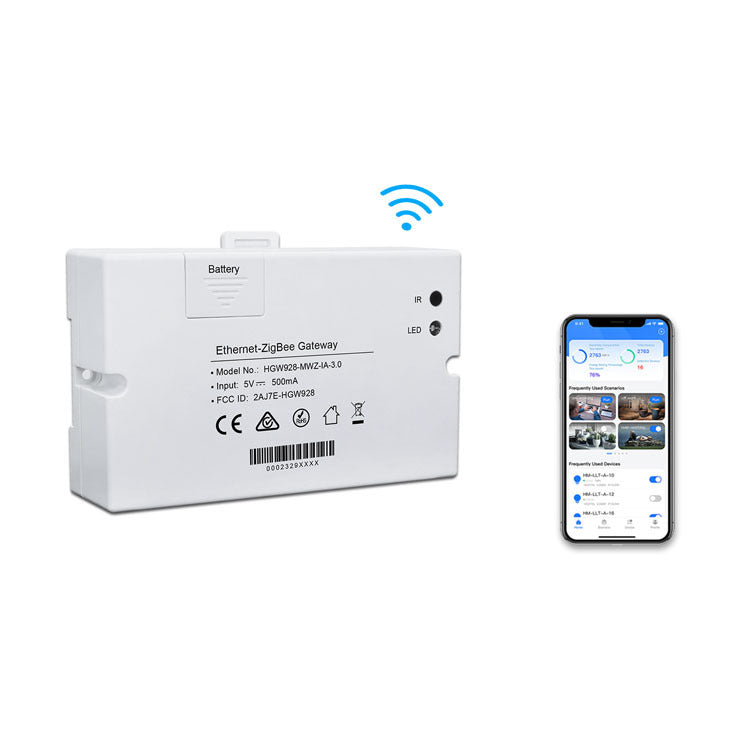 PASSERELLE ETHERNET ZIGBEE SERIE HGW928