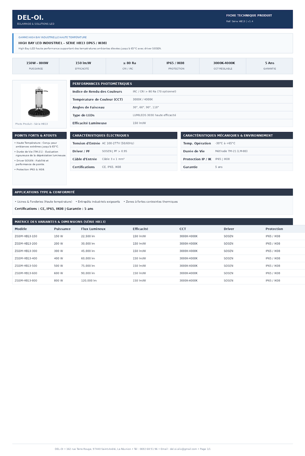 Luminaire LED grande hauteur HB13 pour haute température