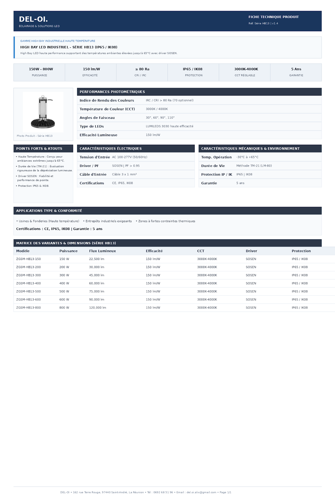 Luminaire LED grande hauteur HB13 pour haute température