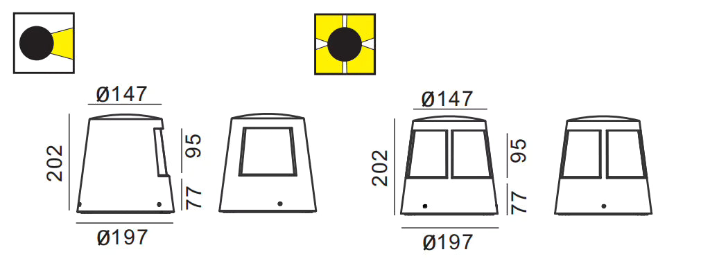 BORNE SASO MULTILPE FAISCEAUX IP65 IK10