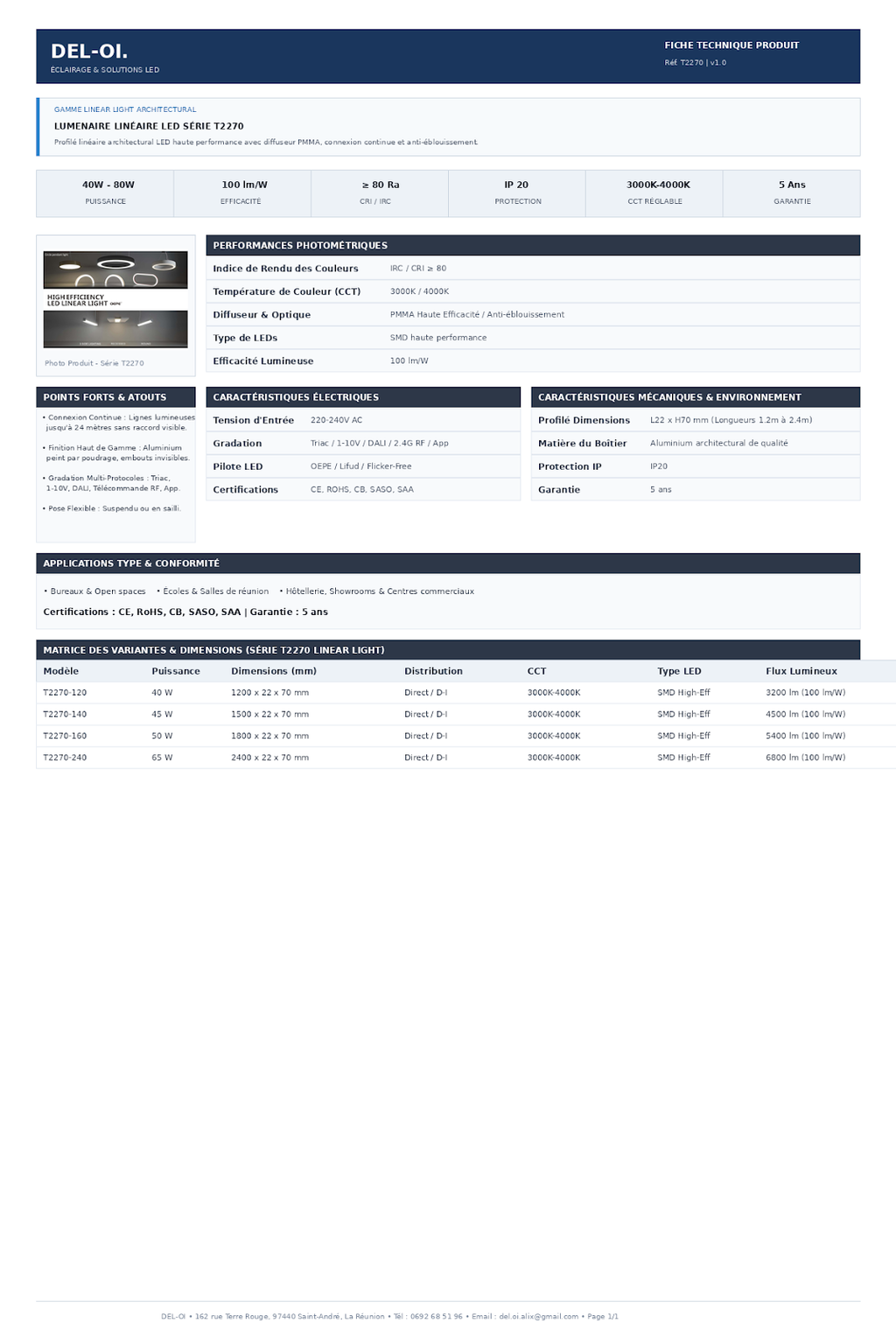 Structure LED multiforme