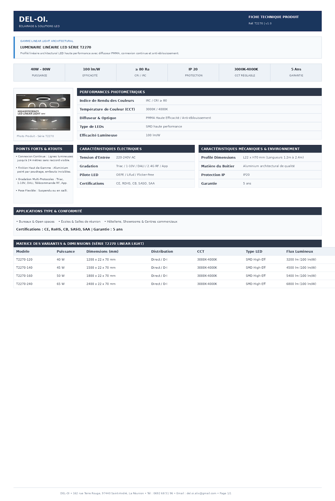 Structure LED multiforme